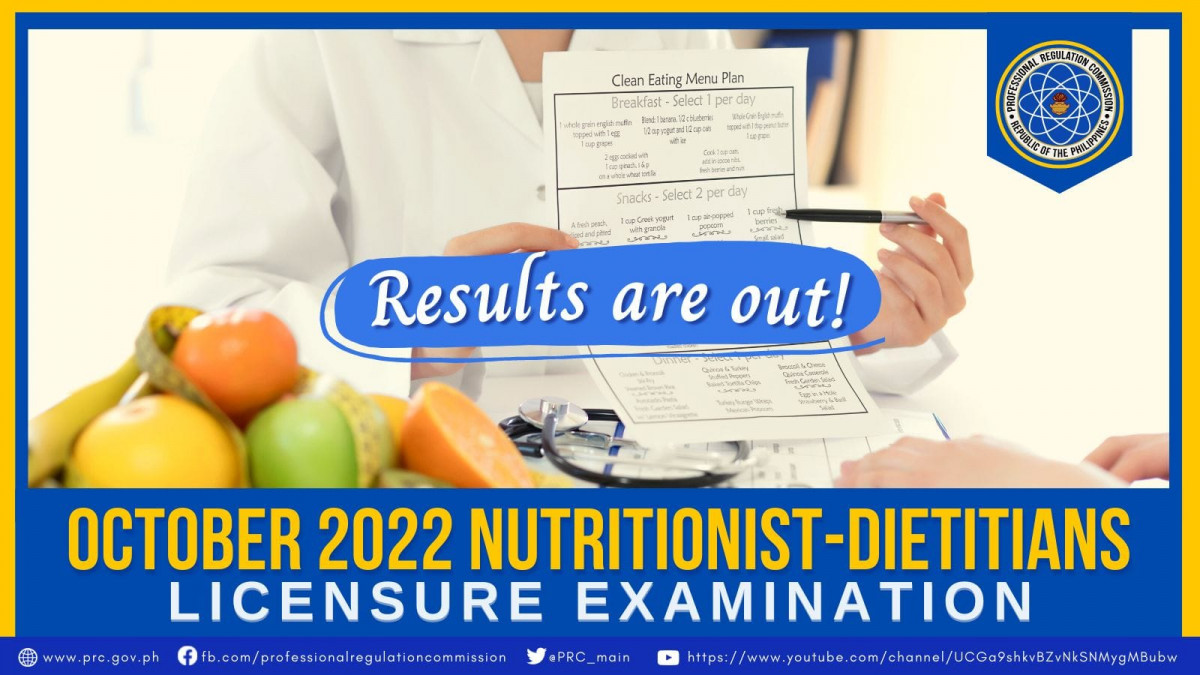 Nutritionist-Dietitian: October 2022 PRC Board Exam Result - Education ...