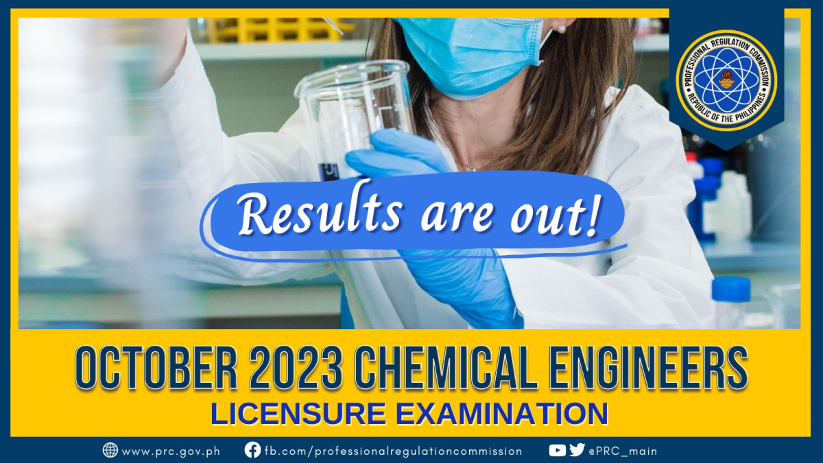 Chemical Engineer October 2023 PRC Board Exam Result Education in