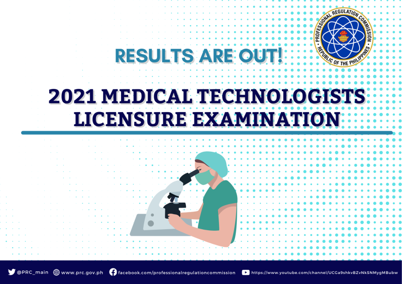 List of Medical Technologist Board Exam Result Passers for March 2021