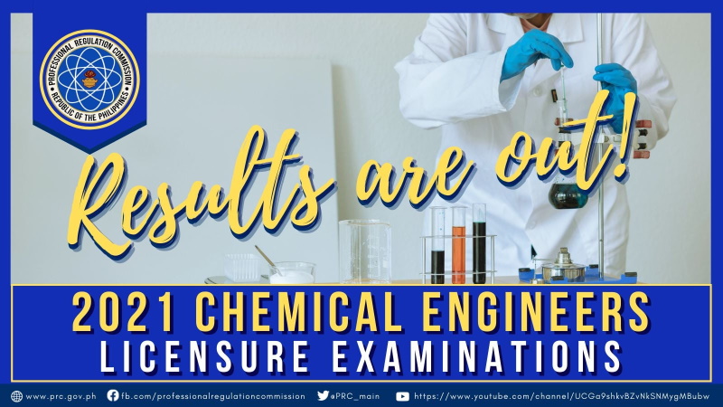 List Of Chemical Engineer Board Exam Result Passers For October 2021 ...