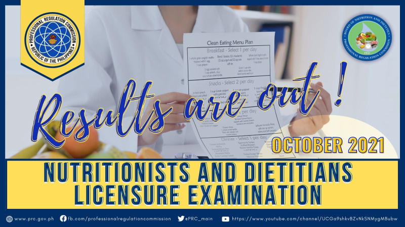 List Of Nutritionist-Dietitian Board Exam Result Passers For October ...