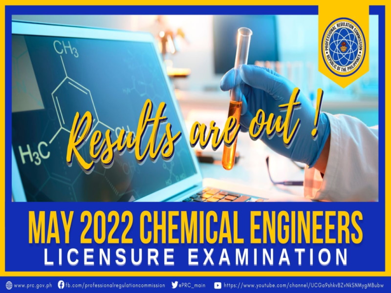 room assignment chemical engineering may 2022