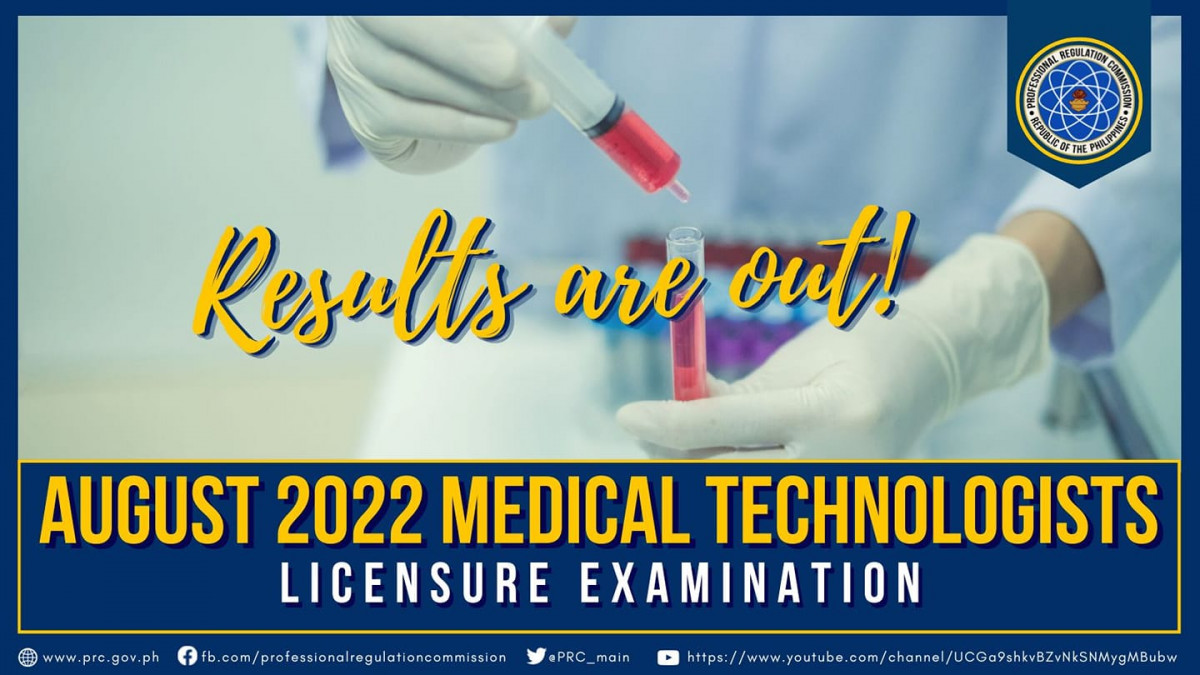 Medical Technologist August 2022 PRC Board Exam Result Education in