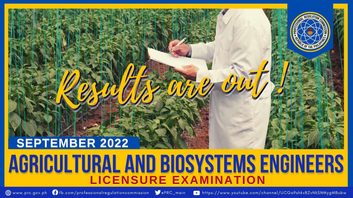 Agricultural and Biosystems Engineer September 2022 PRC Board Exam