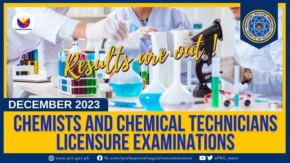 Chemist December 2023 PRC Board Exam Result Education in Philippines